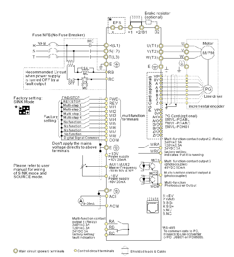 اتصال اینورتر VL 7.5kw سه فاز Delta 